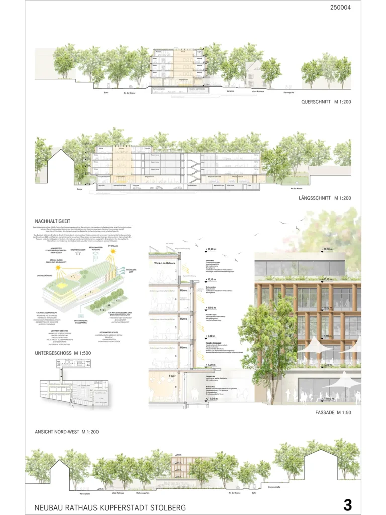 Architekturplan des neuen Rathauses Stolberg mit Querschnitt, Längsschnitt, Nachhaltigkeitskonzept, Untergeschossgrundriss, Fassadendetail und Ansichten.