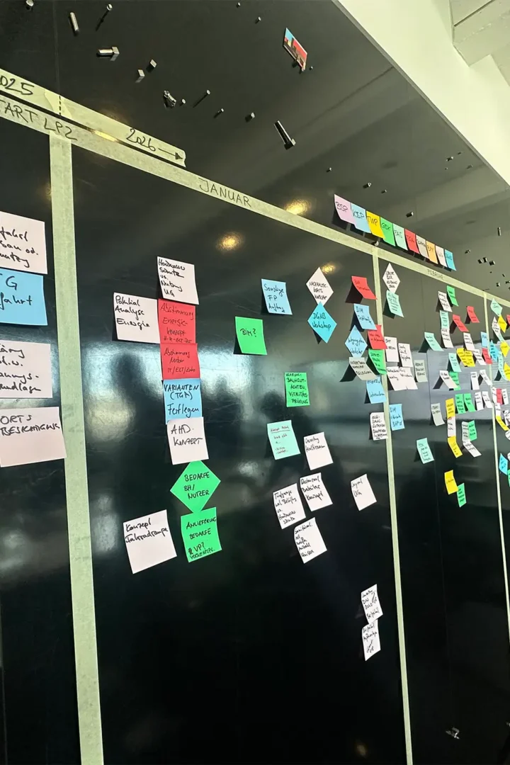 Workshop-Wand mit Zeitachse und zahlreichen farbigen Haftnotizen zur Termin- und Aufgabenplanung der Leistungsphase 2.