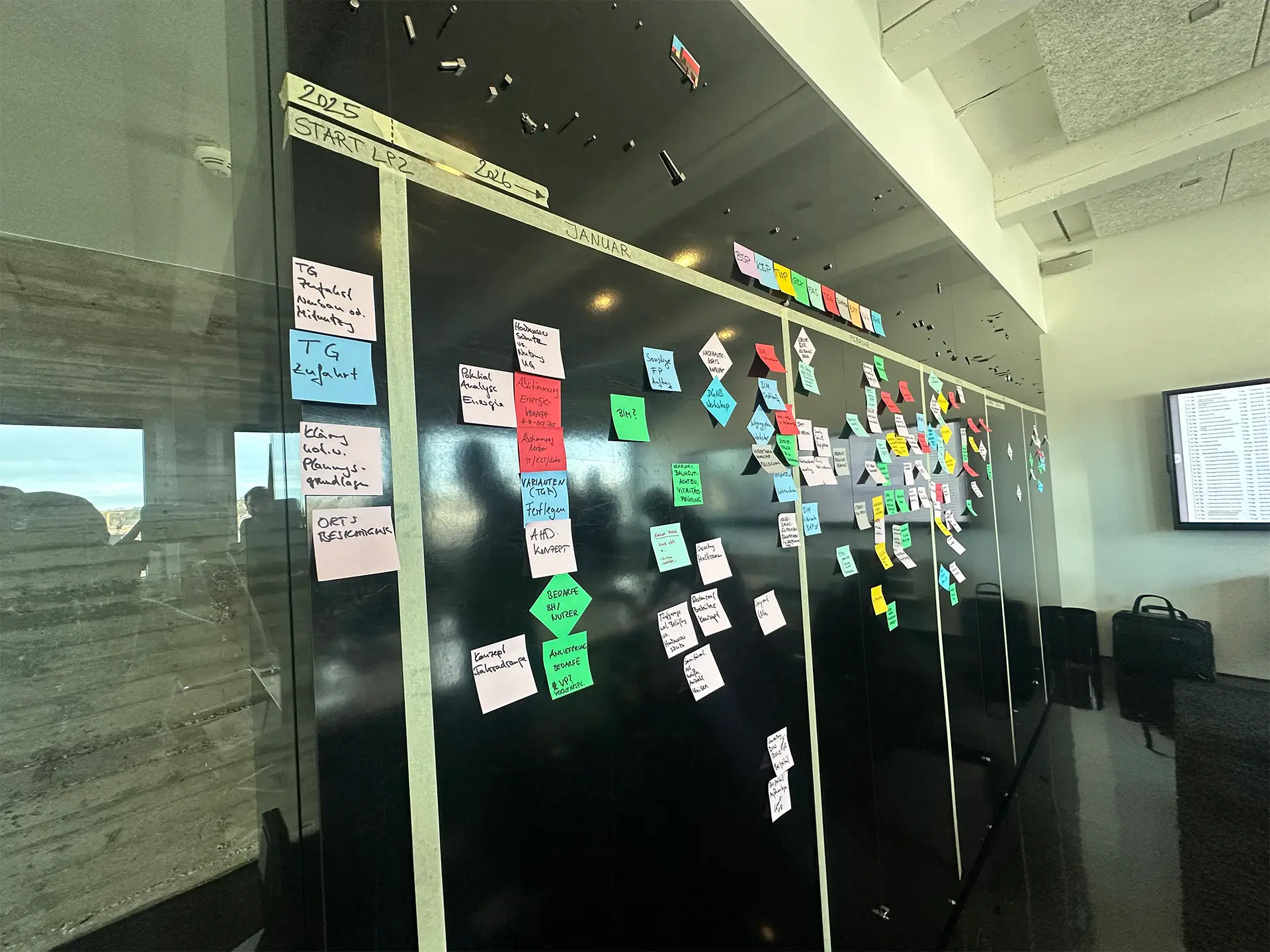 Workshop-Wand mit Zeitachse und zahlreichen farbigen Haftnotizen zur Termin- und Aufgabenplanung der Leistungsphase 2.